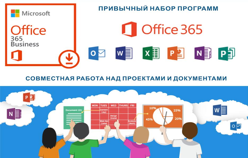 Как развернуть microsoft office 365 в локальном домене